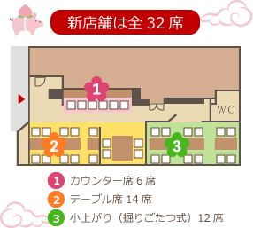 店内図